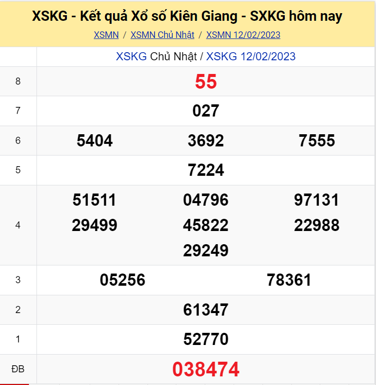 SOI CẦU DỰ ĐOÁN KẾT QUẢ XỔ SỐ MIỀN BẮC, TRUNG, NAM NGÀY 19/02/2023